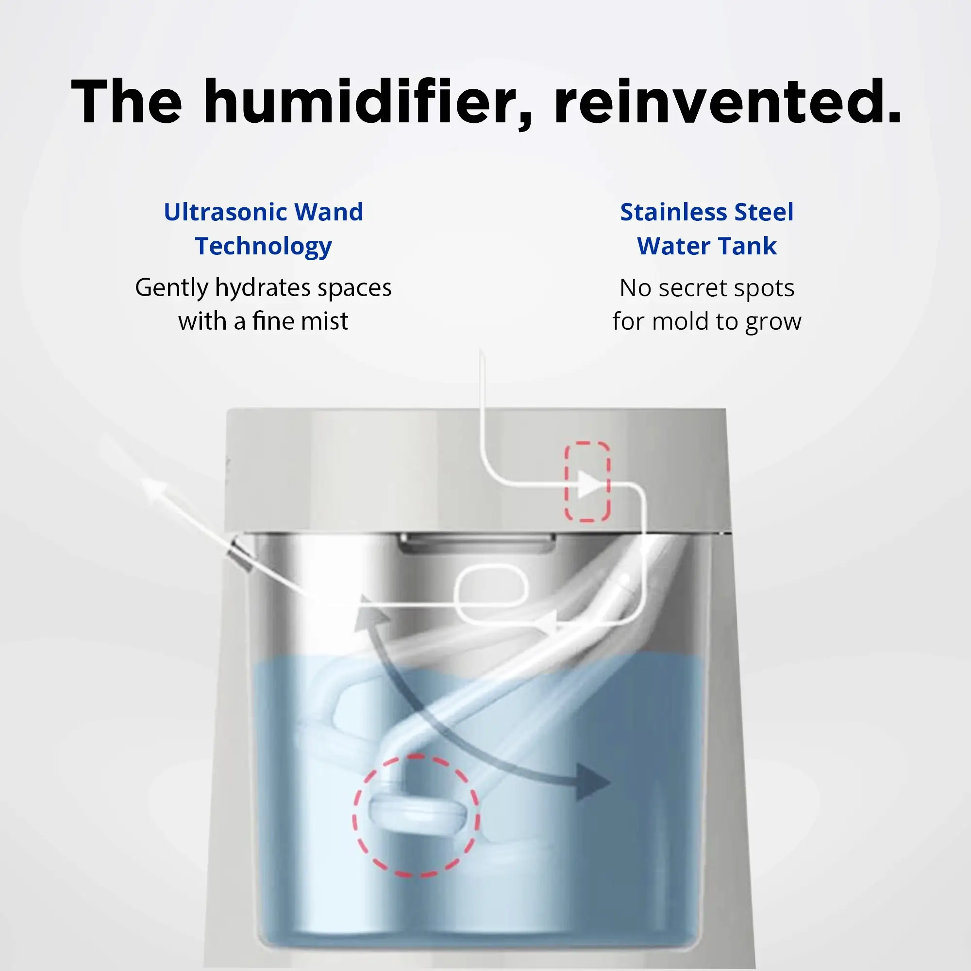 Carepod One - Stainless Steel Humidifier CA - Image 7